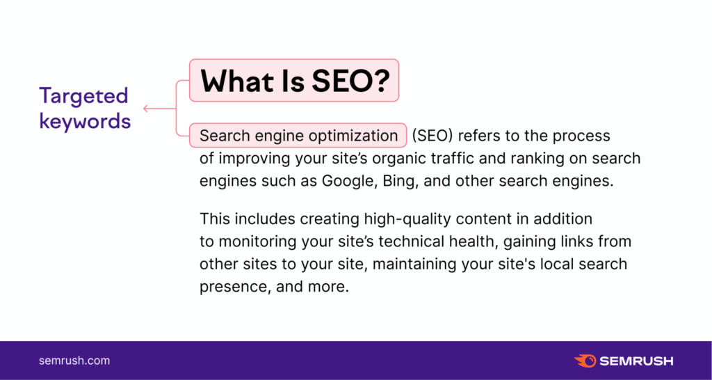 keyword-research